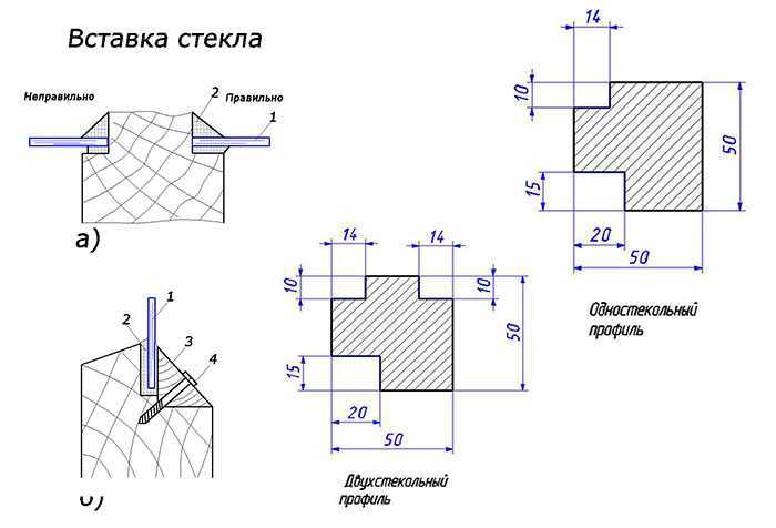 Чертеж деревянного стеклопакета