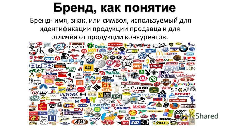 Аббревиатуры в названиях торговых брендов проект по русскому языку 9 класс