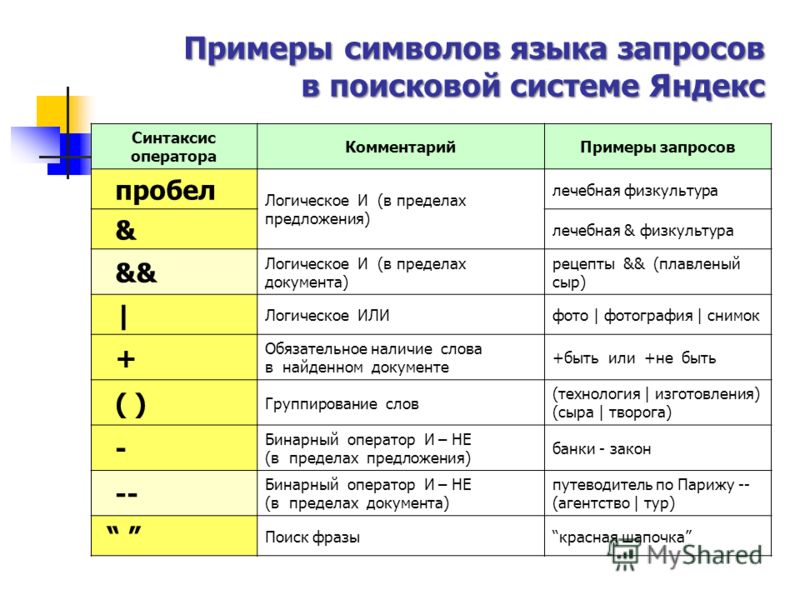 1с ошибки в запросах