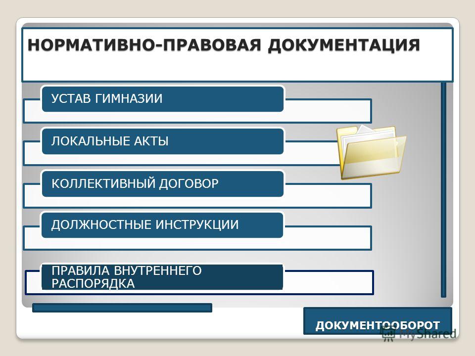 Акты юридических лиц. Нормативно-правовая документация. Нормативные документы предприятия. Работа с нормативно-правовыми документами. Нормативно-правовая документация организации это.