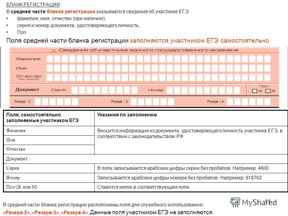 Как заполнять документы в артек образец заполнения