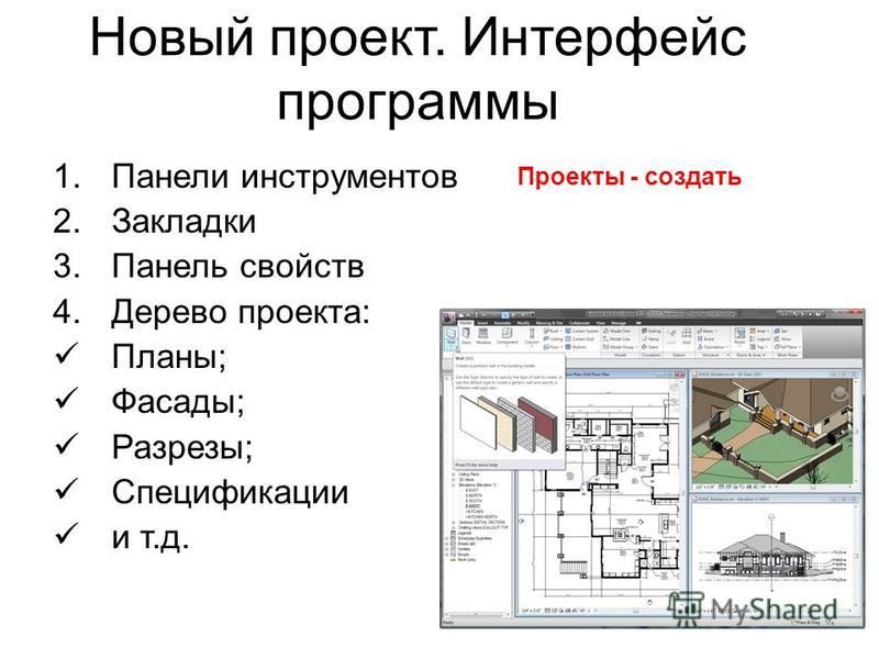 Основной план проекта