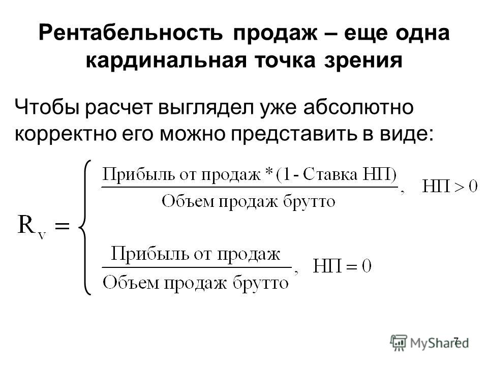 Рентабельность продаж формула. Рентабельность по торговле формула. Рентабельность продаж формула расчета. Формула нахождения рентабельности продаж. Рентабельность по продажам формула.