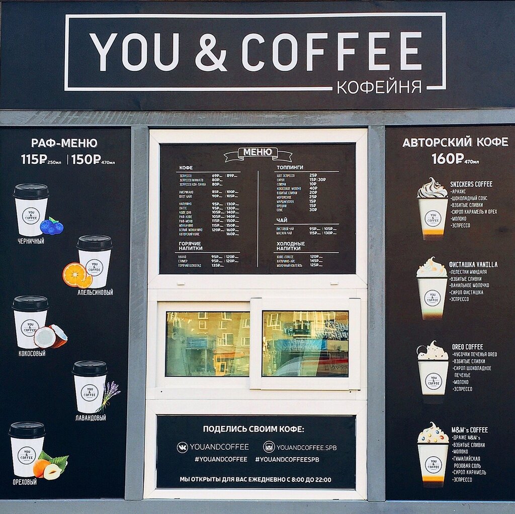 Реклама кофейни бизнес план