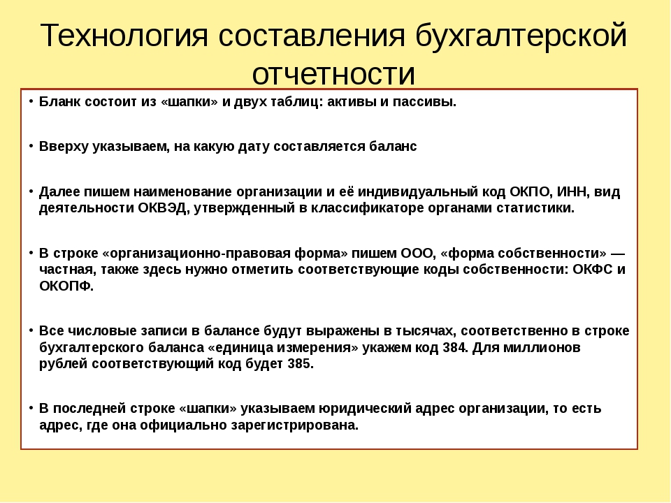 Время составления. Технология составление отчетности. Составление бухгалтерской отчетности. Технология составления бух отчетности. Этапы составления бухгалтерской отчетности.