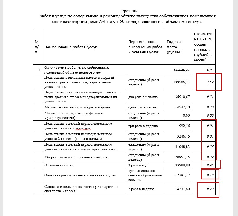 Список работ на дому: Полный список 100 профессий в интернете: кем