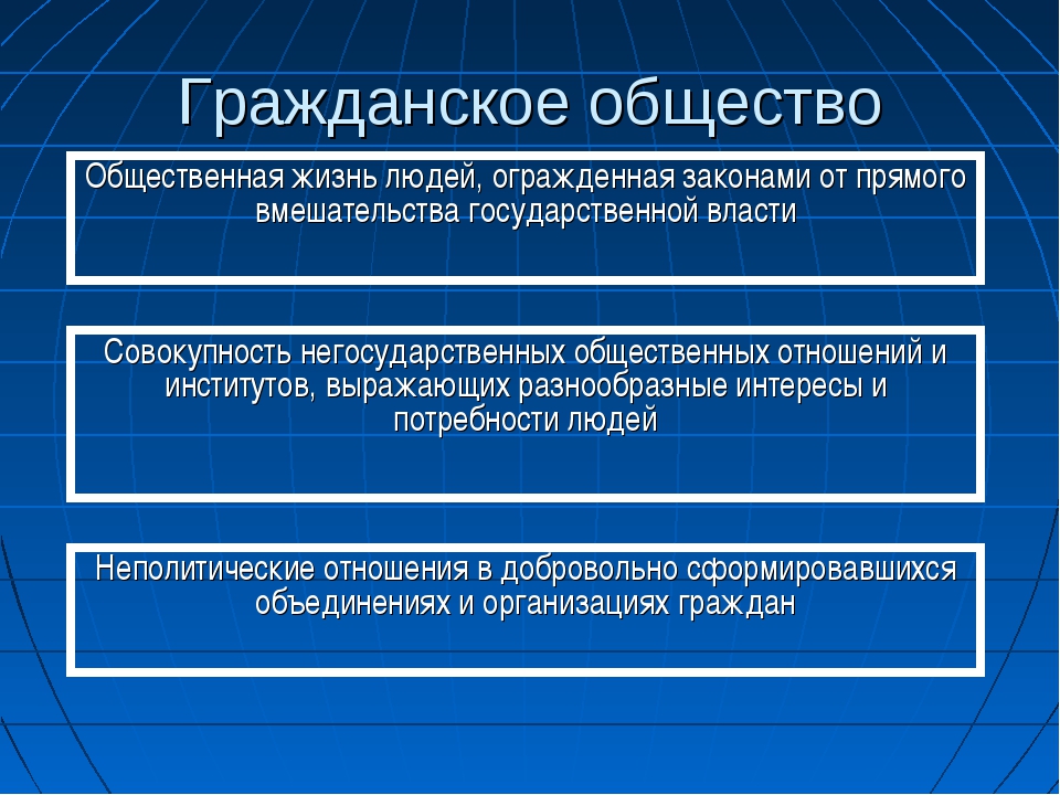 Национальный проект гражданское общество