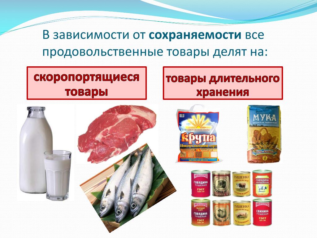 Программа для сроков годности продуктов на телефон