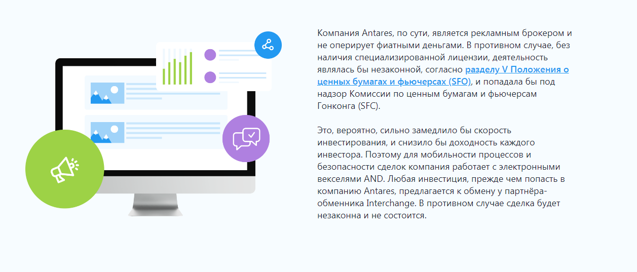 Инвестиционные проекты платформа