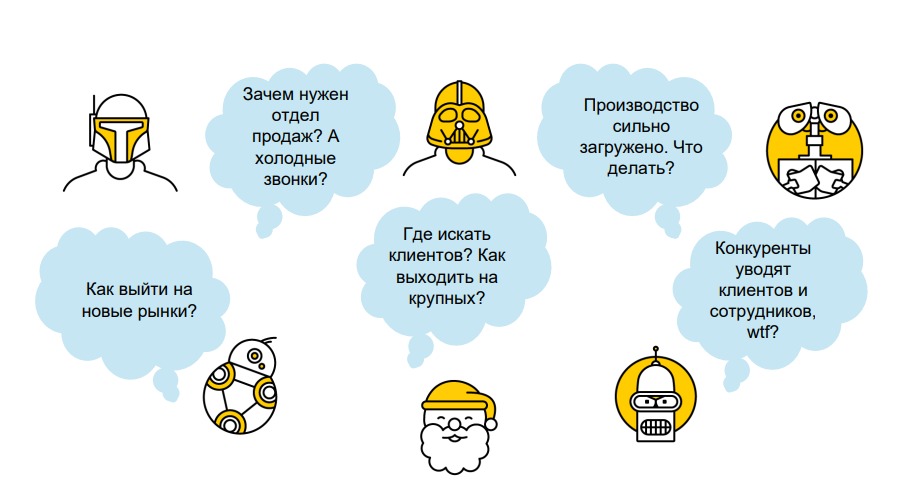 Нужный отдел. Зачем нужен отдел продаж. Зачем нужен отдел сбыта. Зачем нужен отдел маркетинга. Зачем нужен HR отдел.