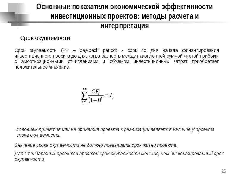 Точка окупаемости проекта