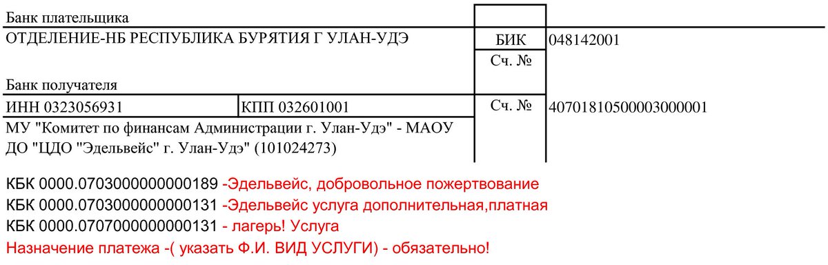 Расчетный счет материалы. БИК банка плательщика. Банк плательщика Сбербанк. Реквизиты организации плательщика. Кбк Сбербанка.