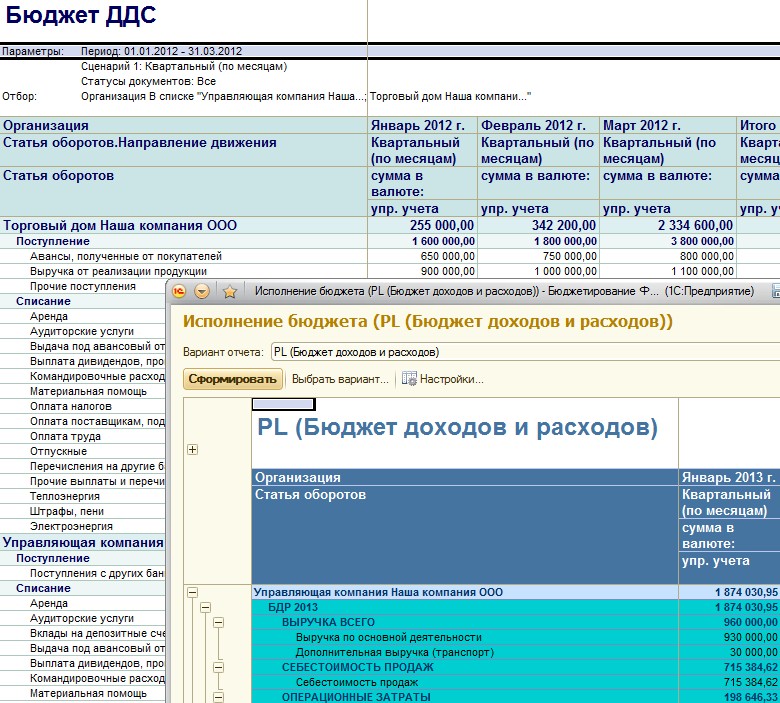 Чем отличается кэш флоу от бддс