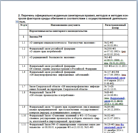 Основание для проведения производственного контроля на рабочих местах