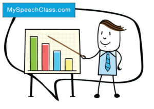 business speech topics