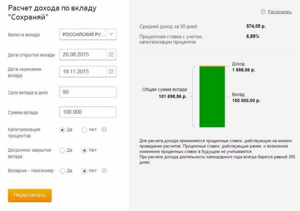 Открыть транзитный счет в сбербанке онлайн через телефон