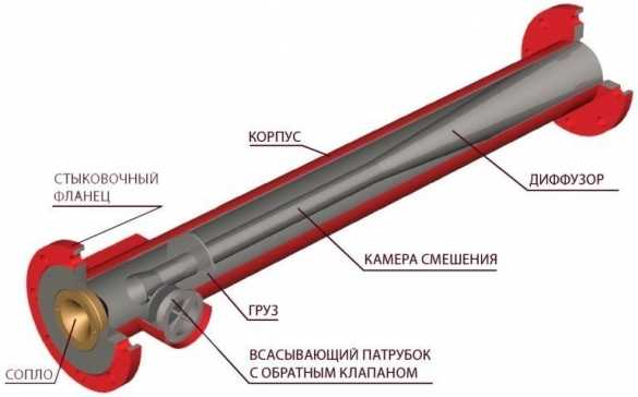 Пеноблок своими руками в домашних условиях технология приготовления с фото пошагово